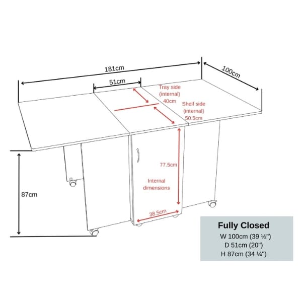 Horn The Maxi Hobby Table 2005 - Image 8